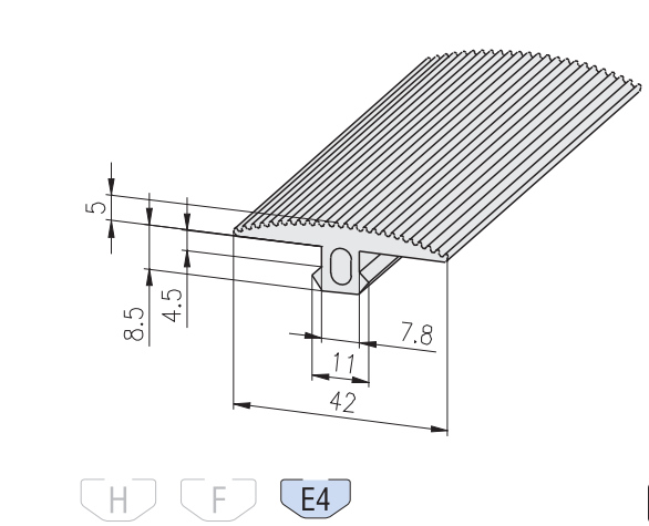 1.41.8E50.20